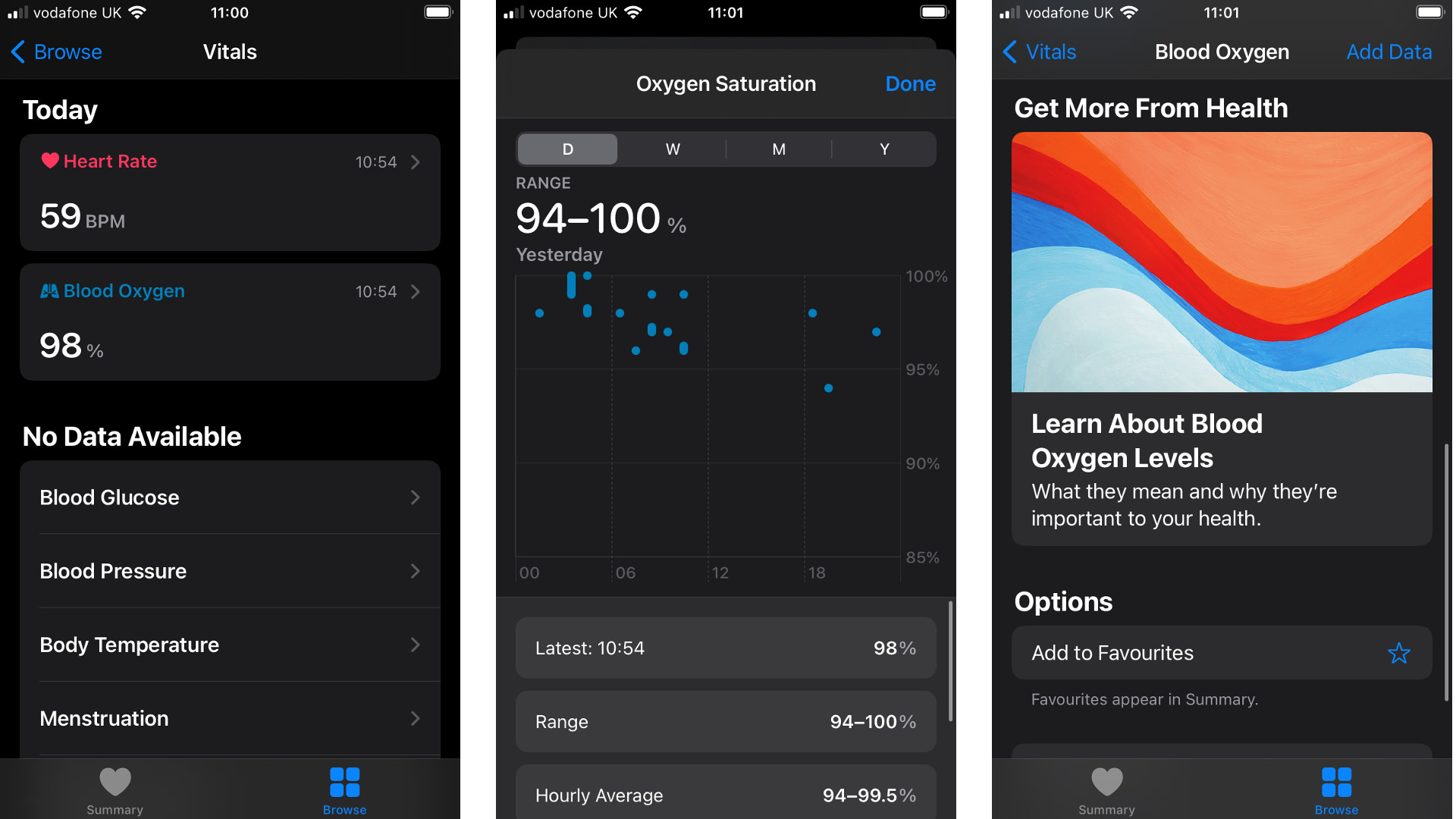 How to use the Blood Oxygen app on your Apple Watch TechRadar