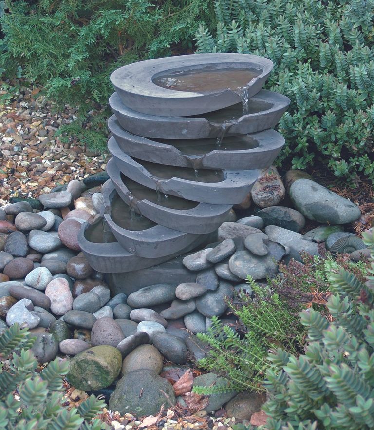 Garden water feature ideas installation, costs and design Real Homes