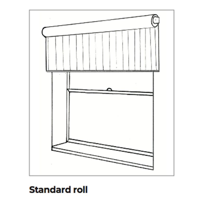 How to measure for blinds for a window including roller and Roman