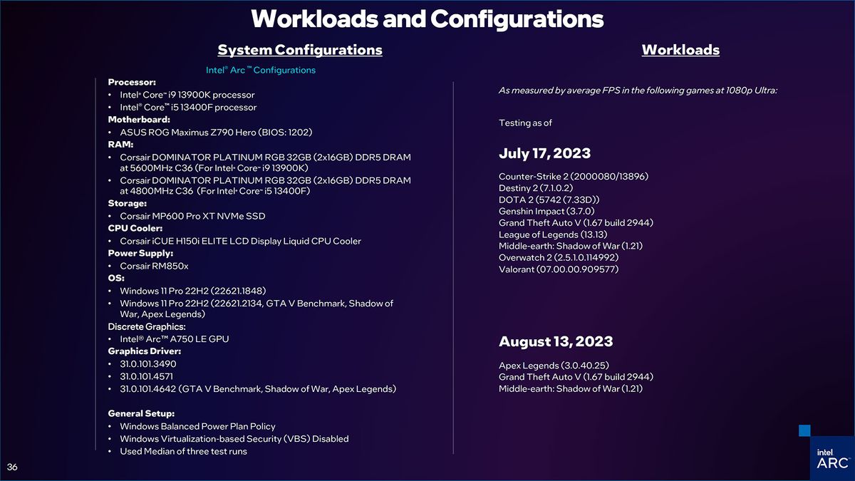 Intel Arc Driver Update slides for DirectX 11 and new PresentMon