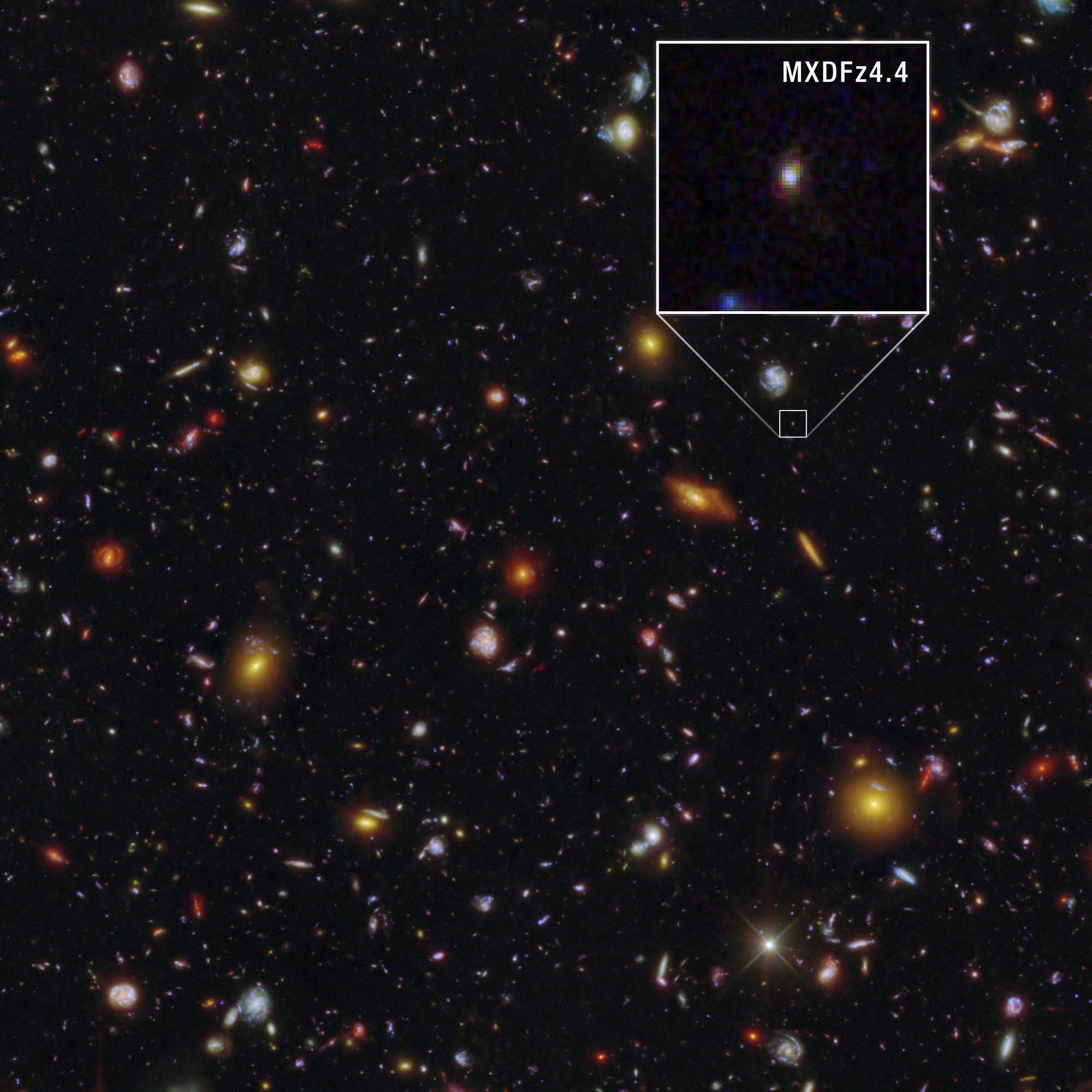 A full version of the header image, showing lots of colorful blobs with an inset that shows the galaxy of note. It's kind of a blueish white dot. There is a faint reddish ring around it.
