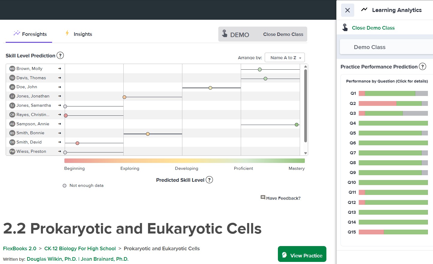 CK-12 Learning Analytics