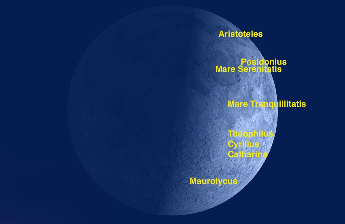 Four days later, on Sunday, Sept. 20, the moon has moved closer to Earth and has reached first-quarter phase. The sun lights it from its right side.