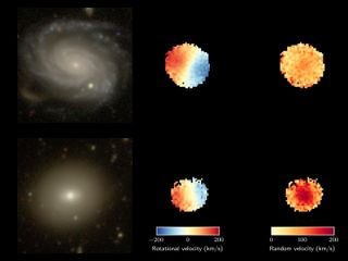 six images of different galaxies