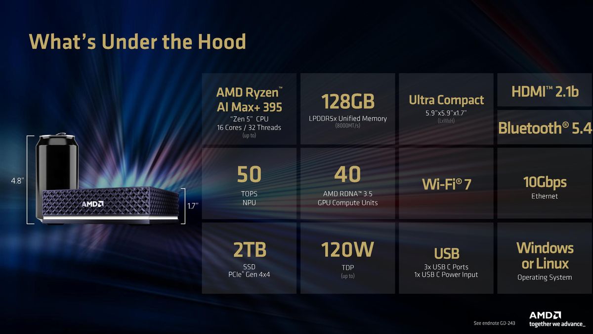 AMD press deck for Ryzen AI Max 400