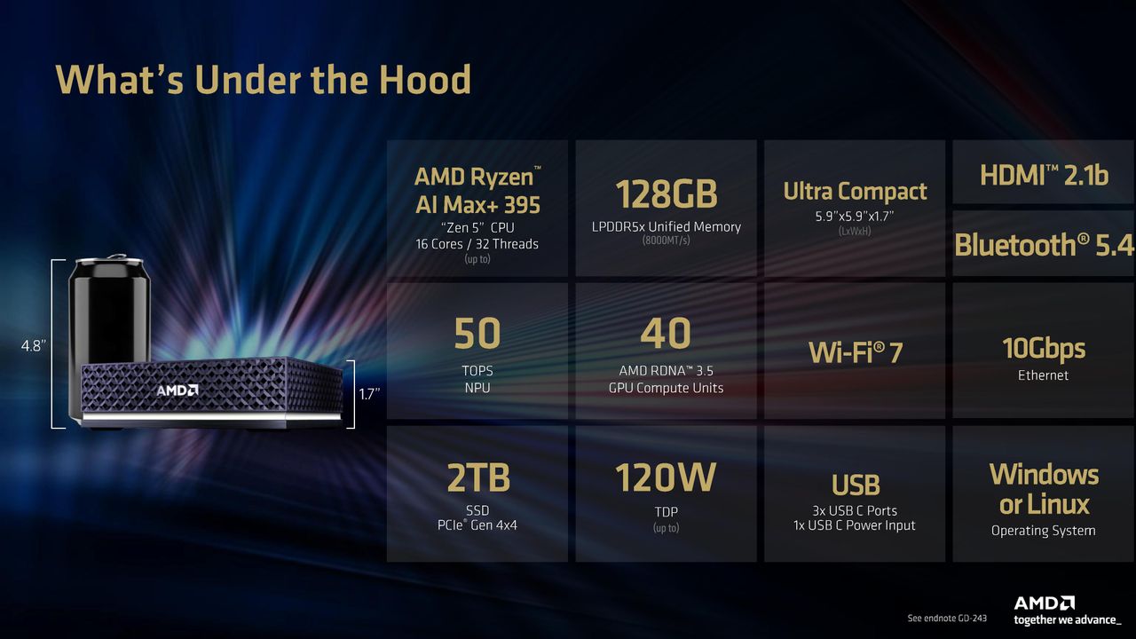 AMD press deck for Ryzen AI Max 400