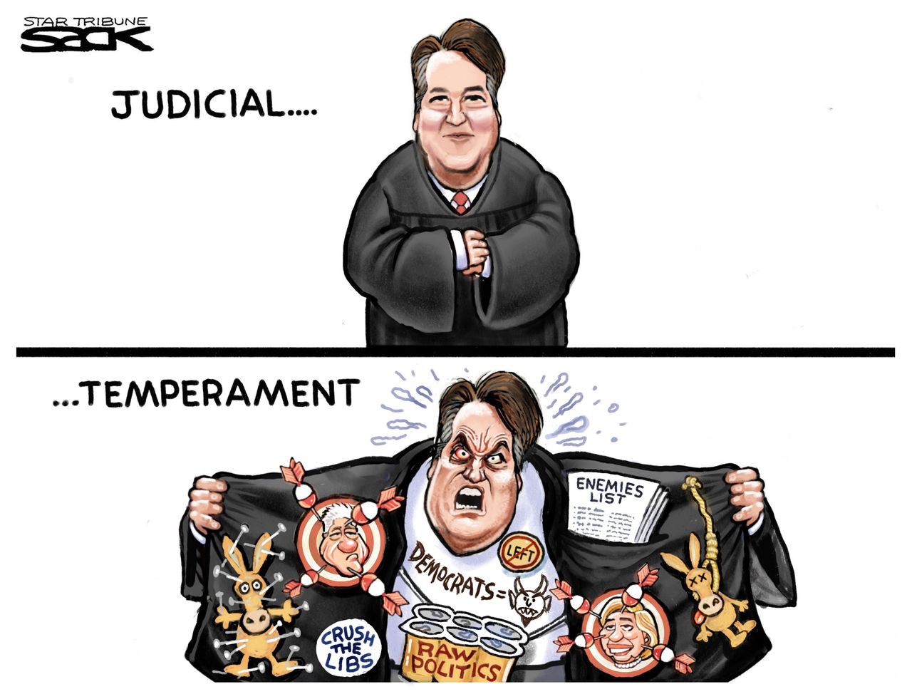 Brett Kavanaugh assault allegations bias temperament