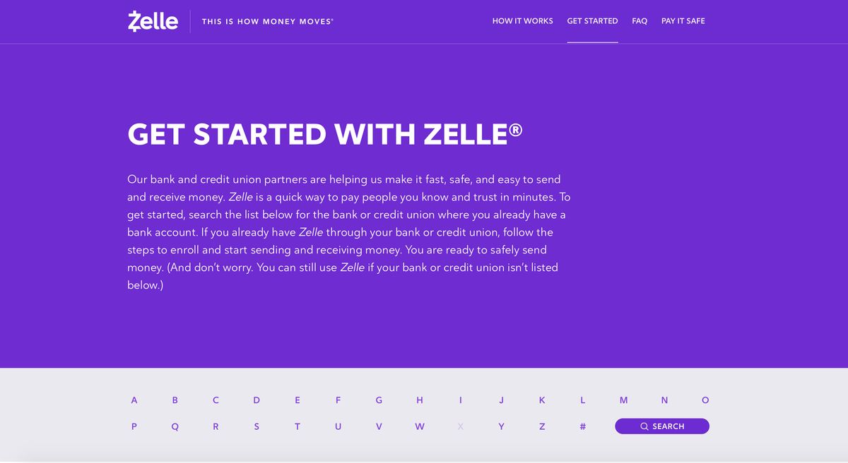 Zelle TechRadar