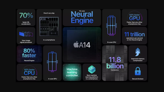 Apple A14 chip specs.