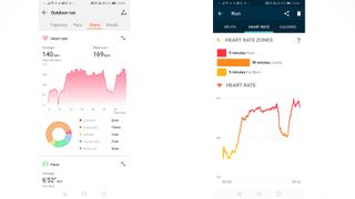 Huawei's heart rate tracking on the left, Fitbit's on the right. Image credit: TechRadar