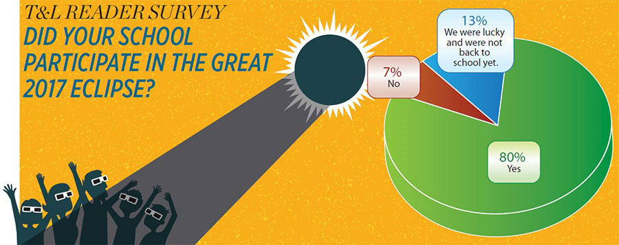 T&amp;L READER SURVEY DID YOUR SCHOOL PARTICIPATE IN THE GREAT 2017 ECLIPSE?