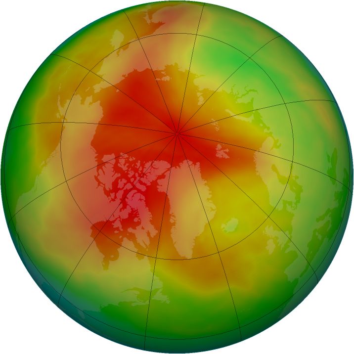 Antarctic ozone levels