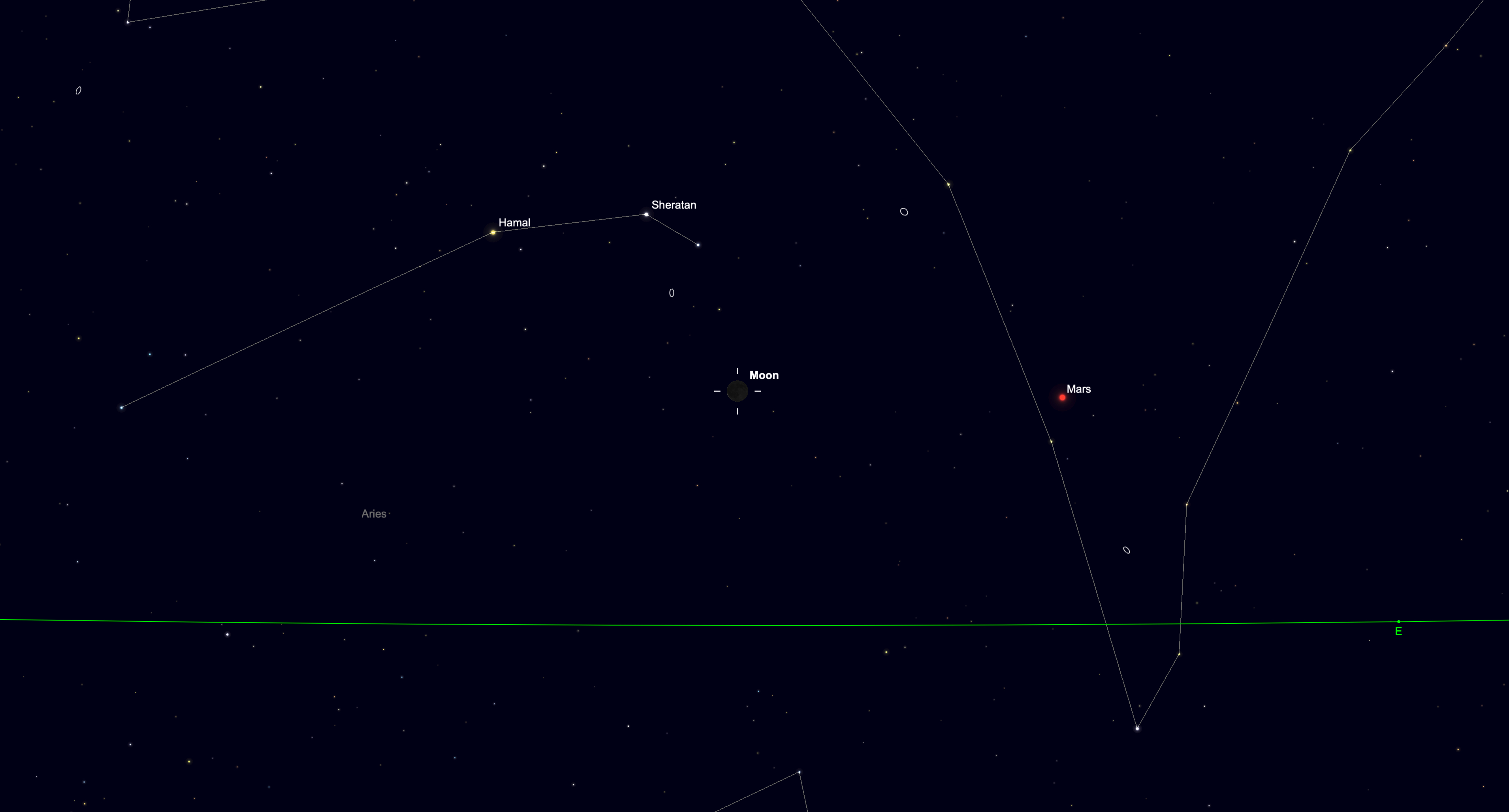 The thin crescent moon sits near the reddish planet Mars, low in the early morning sky.