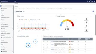 A screenshot of the WithSecure Elements dashboard