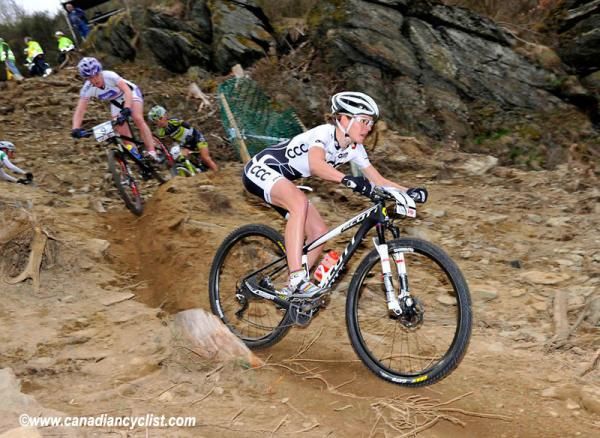 Maja Wloszczowska (CCC Polkowice)