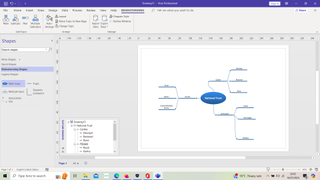 Microsoft Visio mind map