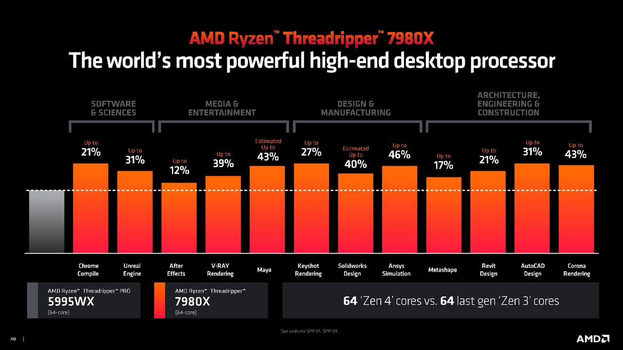 Threadripper