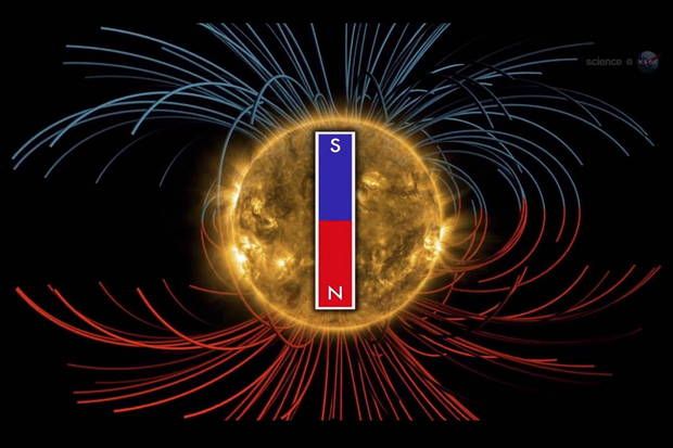 Sun&#039;s Magnetic Field to Flip