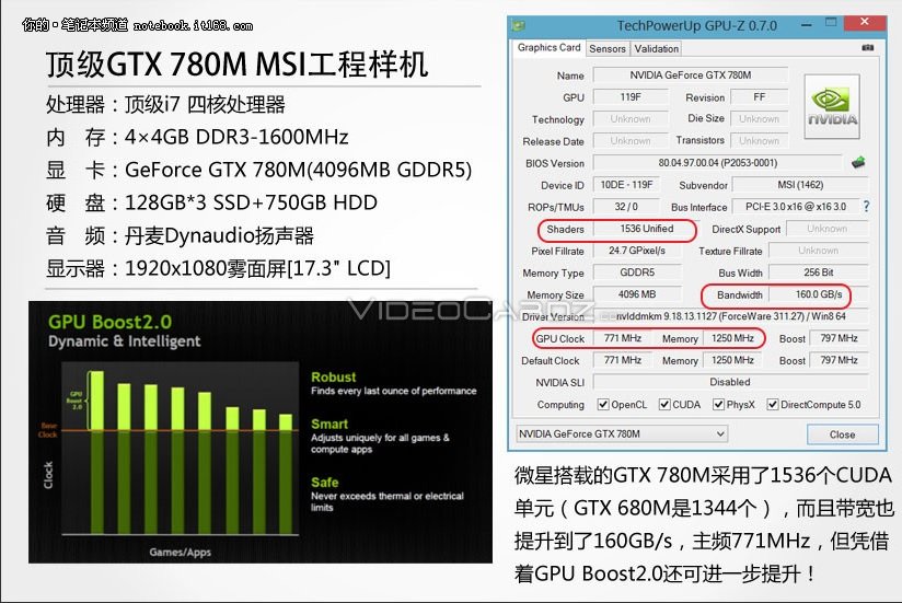 Image Source: VideoCardz