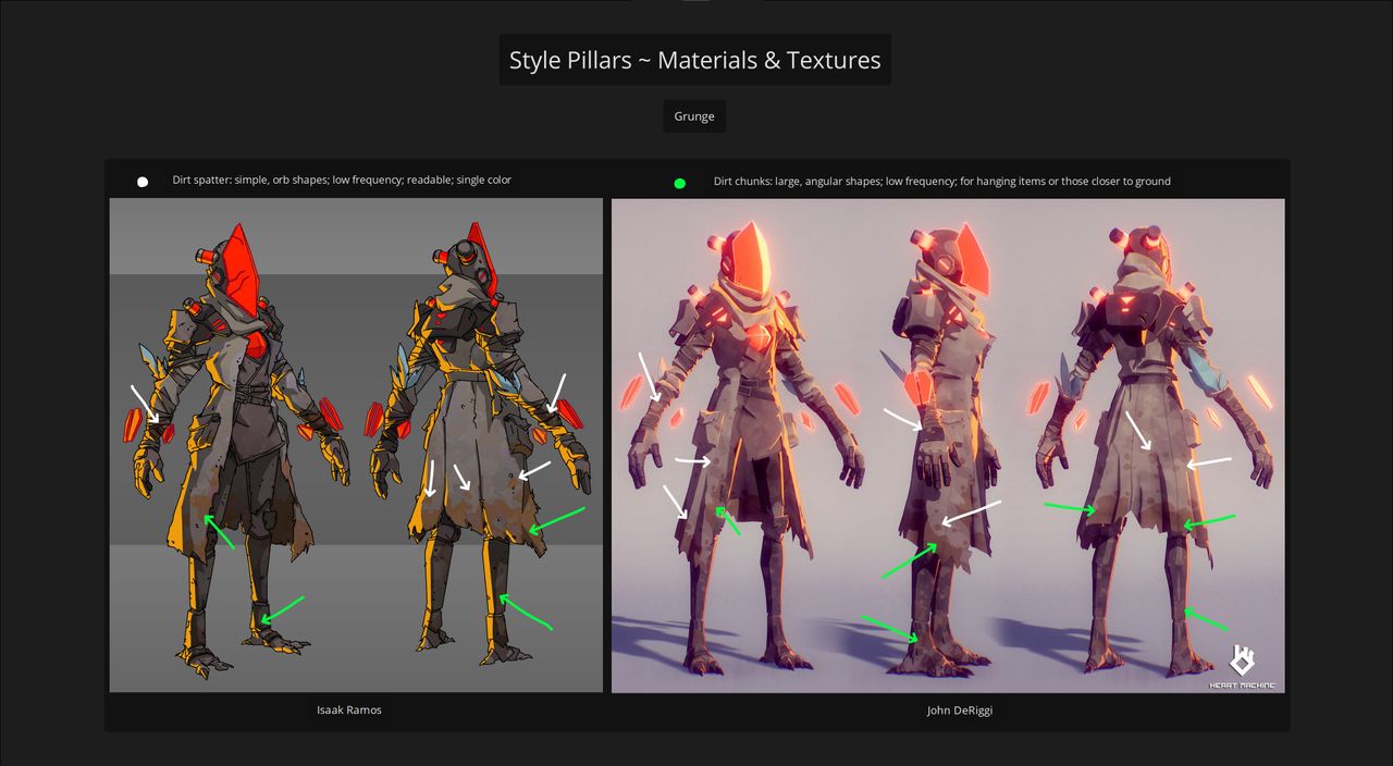 Crafting the characters for Hyper Light Breaker; a character concept art sheet