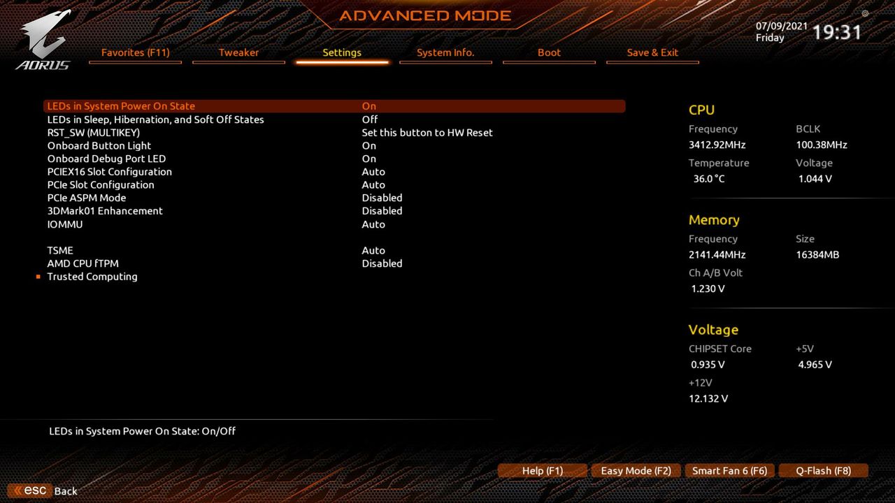 Gigabyte X570S Aorus Master