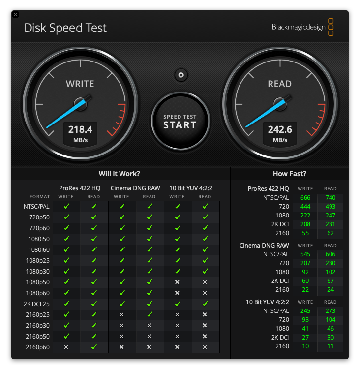 Blackmagic Disk Speed Test Linedock SSD