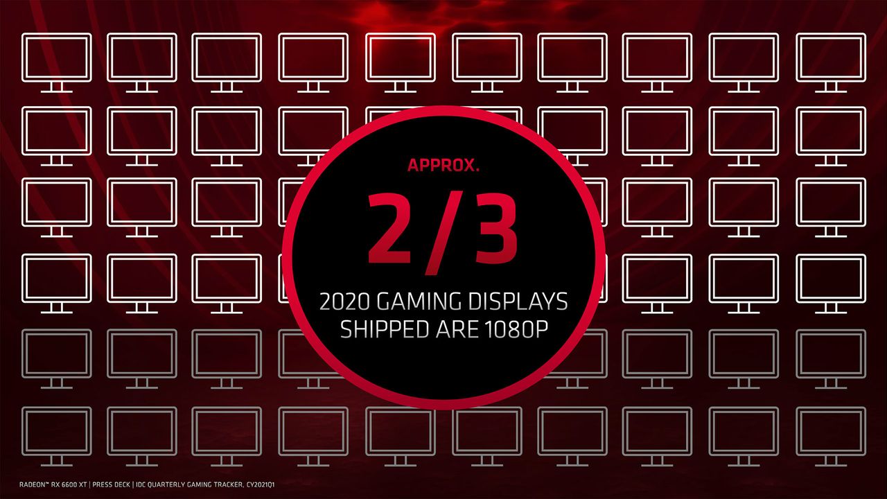 AMD Radeon RX 6600 XT press deck
