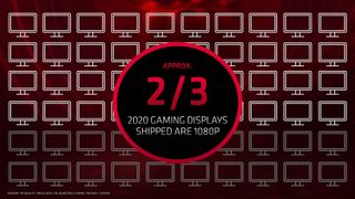 AMD Radeon RX 6600 XT press deck