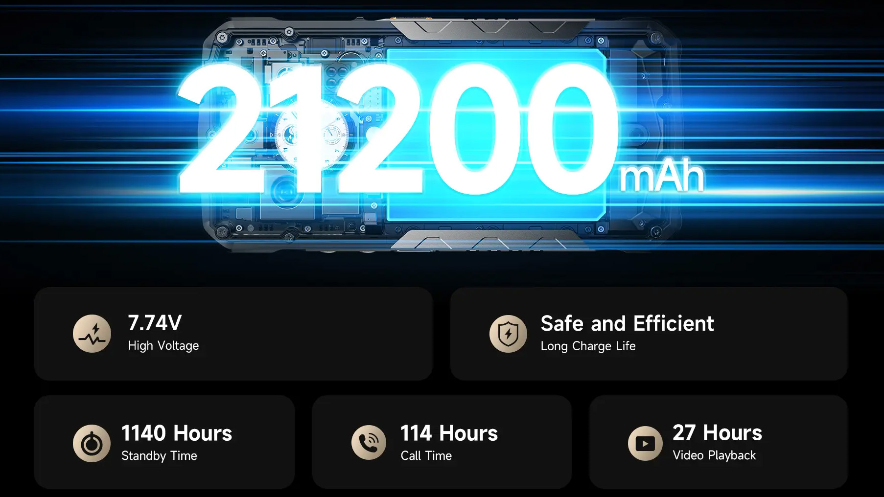 Ulefone Armor 29 Ultra