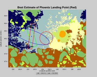 The center of the red circle on this map shows where NASA's Phoenix Mars Lander eased down to the surface of Mars, at approximately 68 degrees north latitude, 234 degrees east longitude. Engineers had predicted it would land within the blue ellipse. Phoen