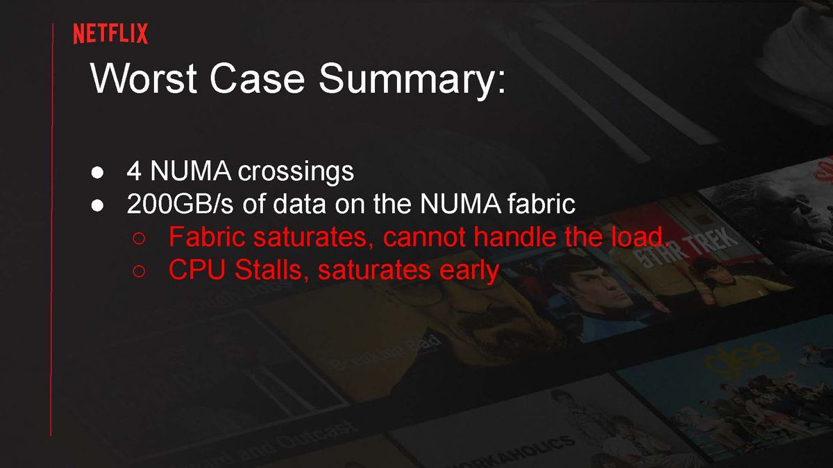Serving Netflix Video at 400 Gb/s on FreeBSD
