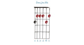 GIT515 6/9 chords