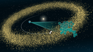  An illustration of the asteroid belt as a dense donut-shaped ring of yellow points with the Sun at the center. The background is black with hints of dark blue in the corners and small white pinprick stars sprinkled throughout. A small illustrated Earth sits to the left of the Sun, and a semi-opaque, cone-like teal triangle extends from Earth toward the right. The cone opens up to a mosaic of a couple dozen small, square-like shapes representing Rubin Observatory’s LSST Camera’s detector area. The mosaic is overlaid onto a portion of the asteroid belt, and each tile represents a camera image that detects a group of asteroids. A thin curved white line begins behind the Sun and swings out around the Earth, tracing the path of a small, not-to-scale spacecraft heading toward the illuminated asteroids, ready for exploration.
