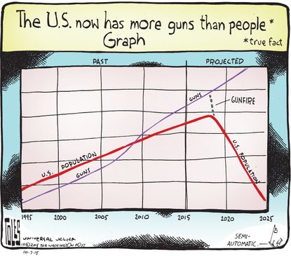 Editorial cartoon U.S. Gun Laws