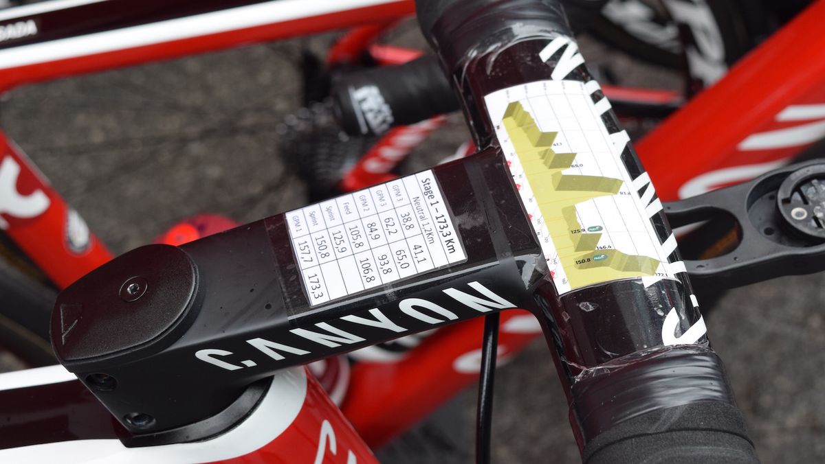 As well as course notes, several riders opt for the stage profile so they know what's coming