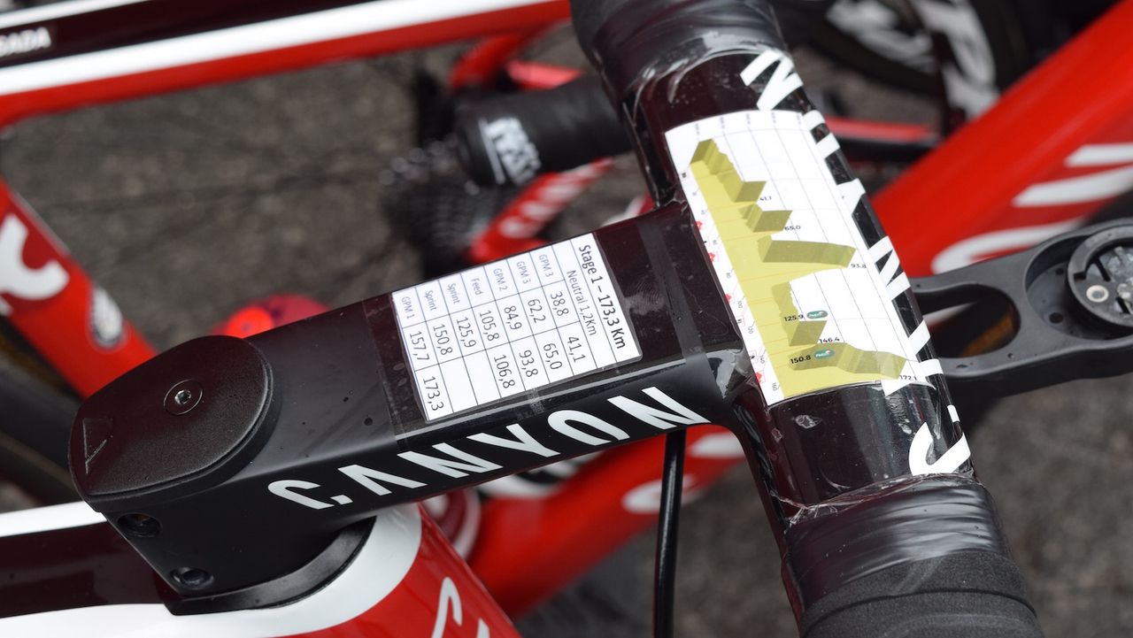 As well as course notes, several riders opt for the stage profile so they know what's coming