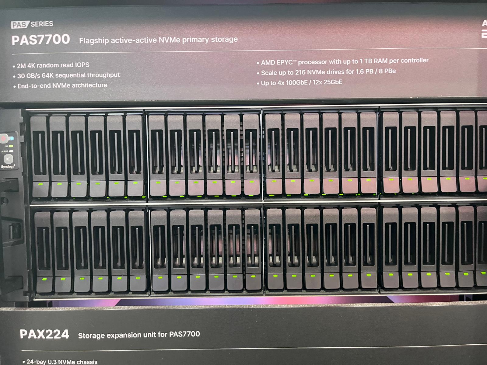 Synology PAS7700