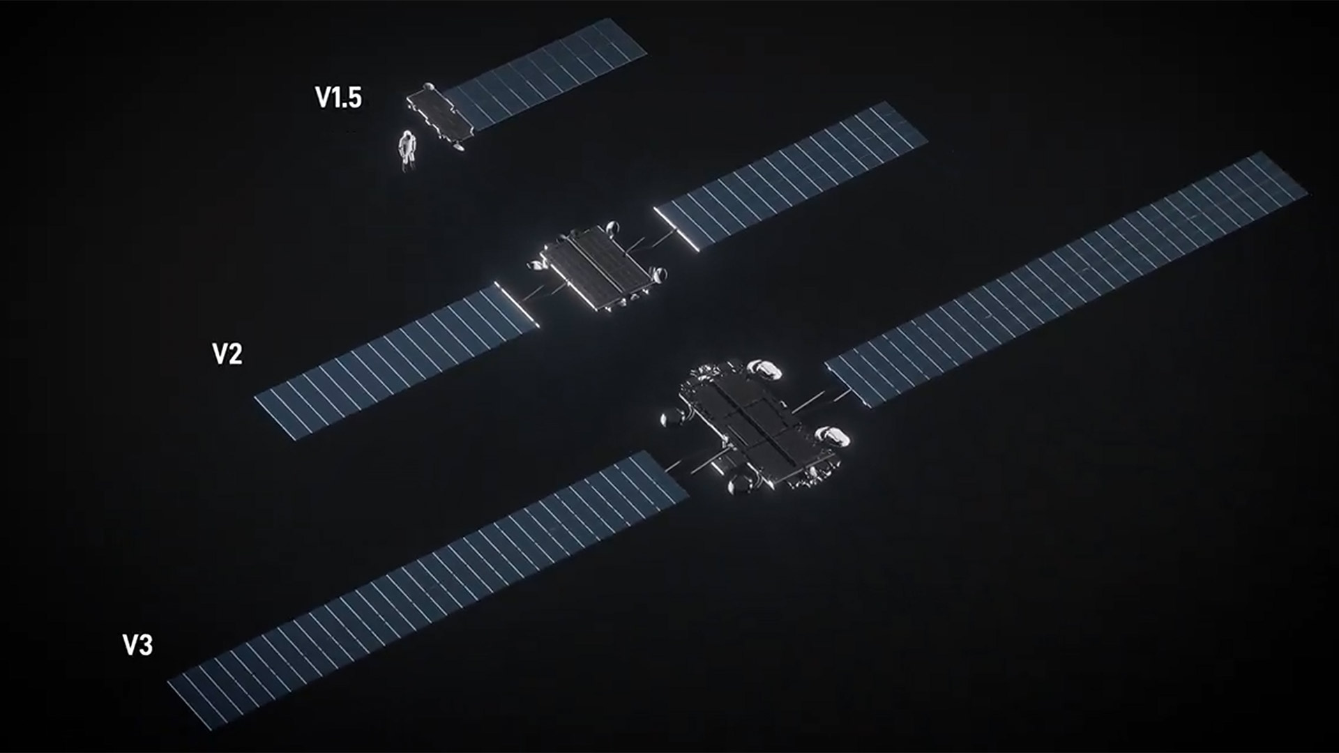 V3 Starlink satellite compared to older models