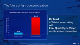 Intel Tiger Lake Application Benchmarks