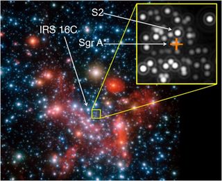 Image of the galactic center. For the interferometric GRAVITY observations the star IRS 16C was used as a reference star, the actual target was the star S2. The position of the center, which harbors the black hole known as Sgr A*, with 4 million solar masses, is marked by the orange cross.