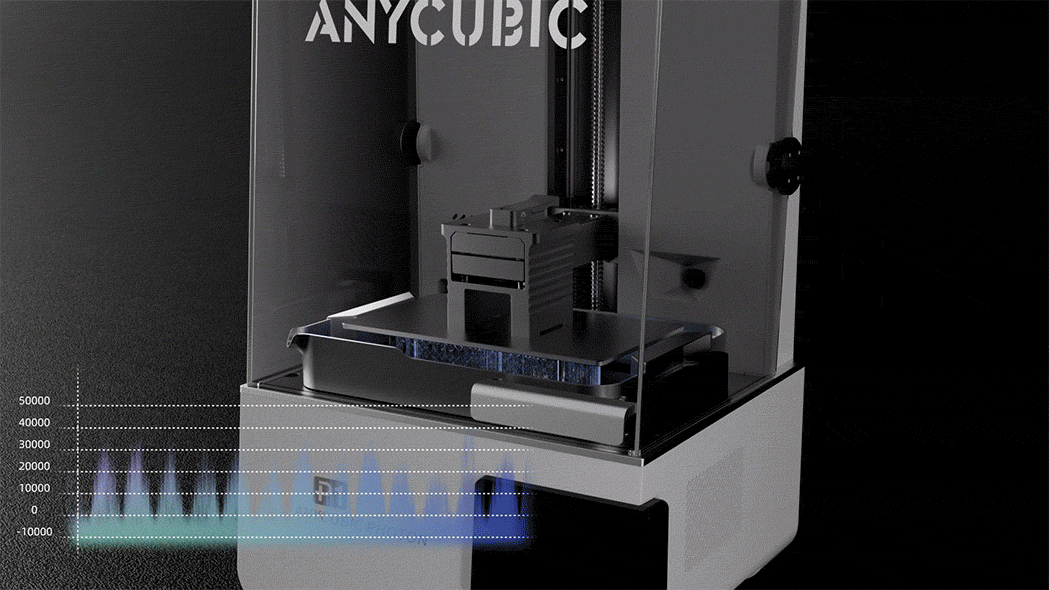 anycubic photon p1