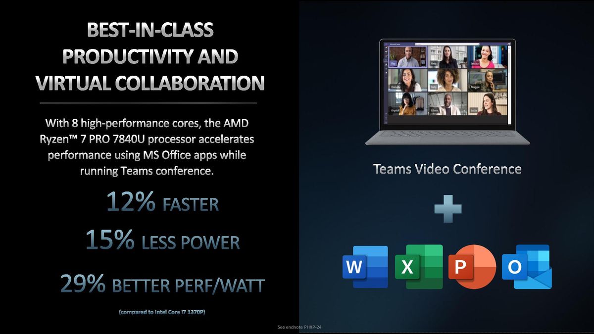 AMD Ryzen Mobile