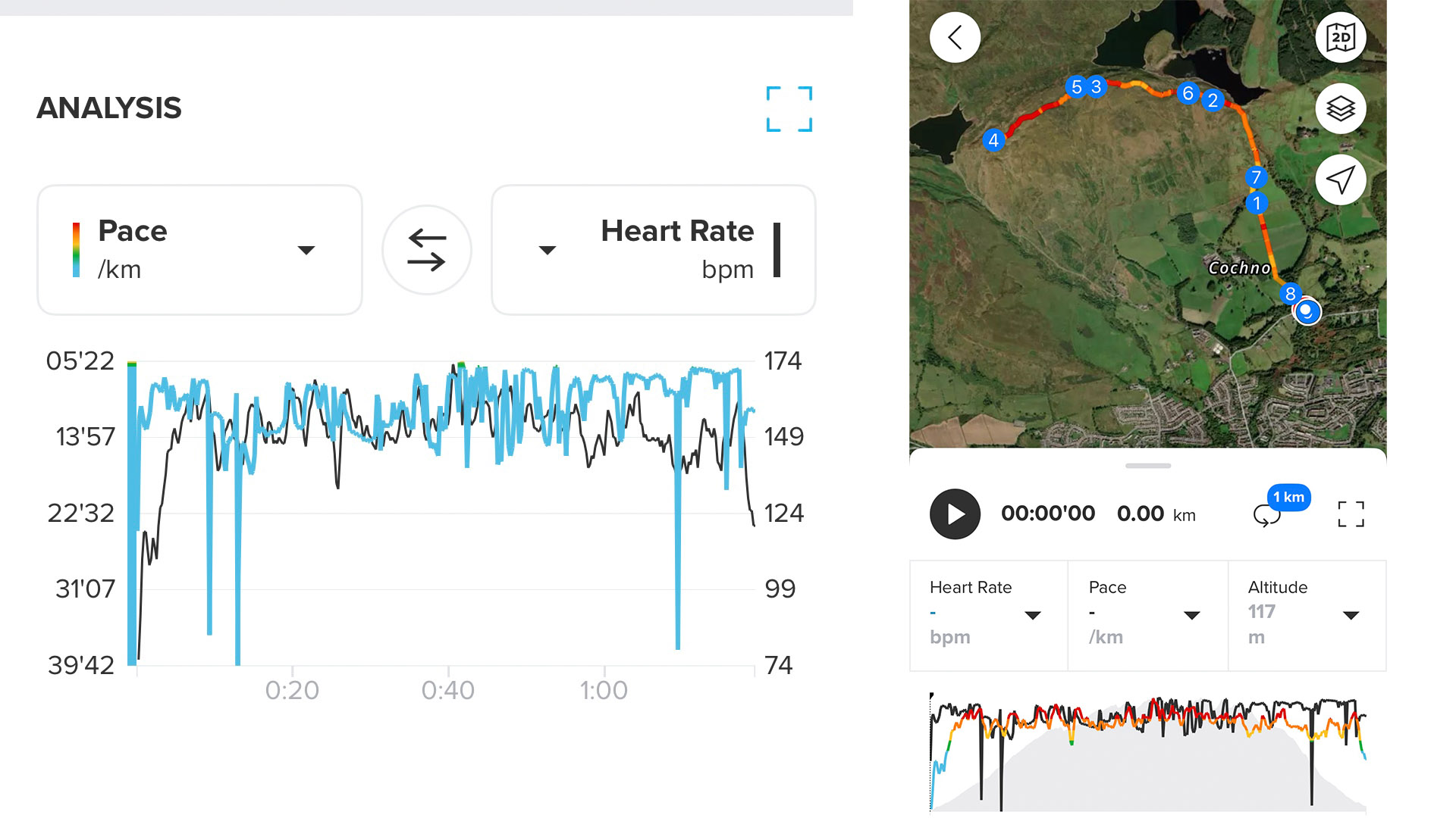 Suunto Run data screenshots