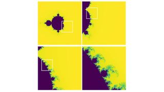 Zoomed in detail of the Mandelbrot set, a famous fractal, at different spatial scales of 1x, 4x, 16x, and 64x