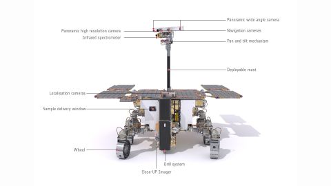 Europe's Troubled Mars Rover Still Vital In The Search For Life | Space