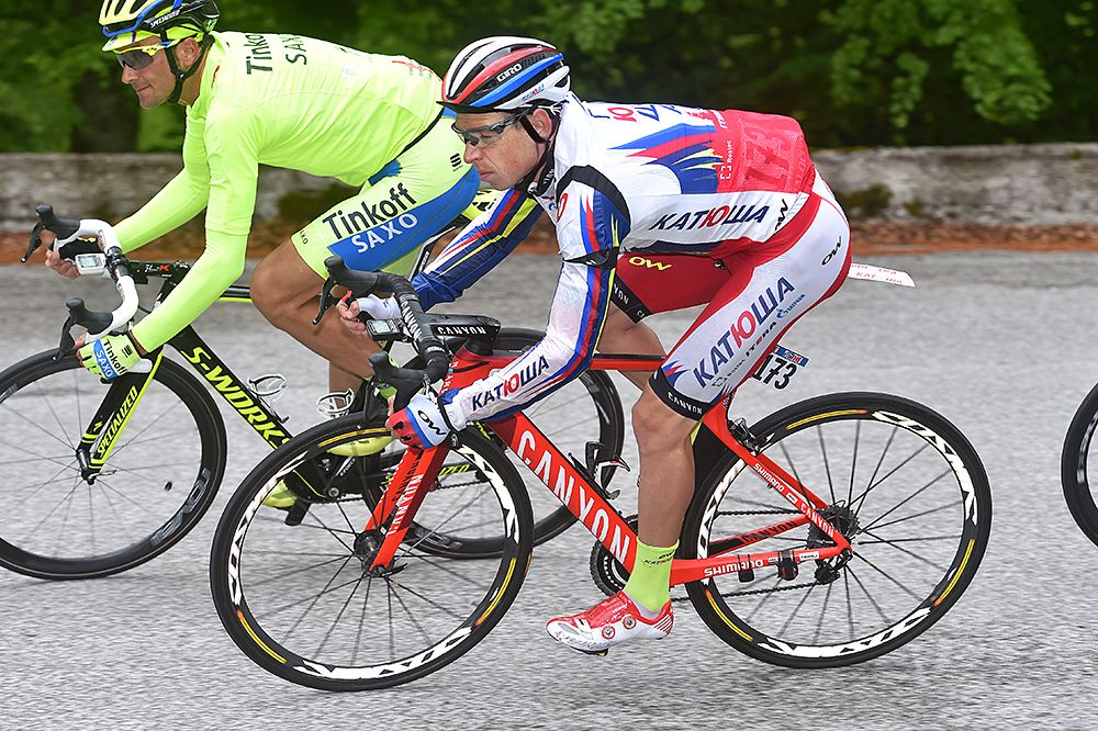 Team Katusha