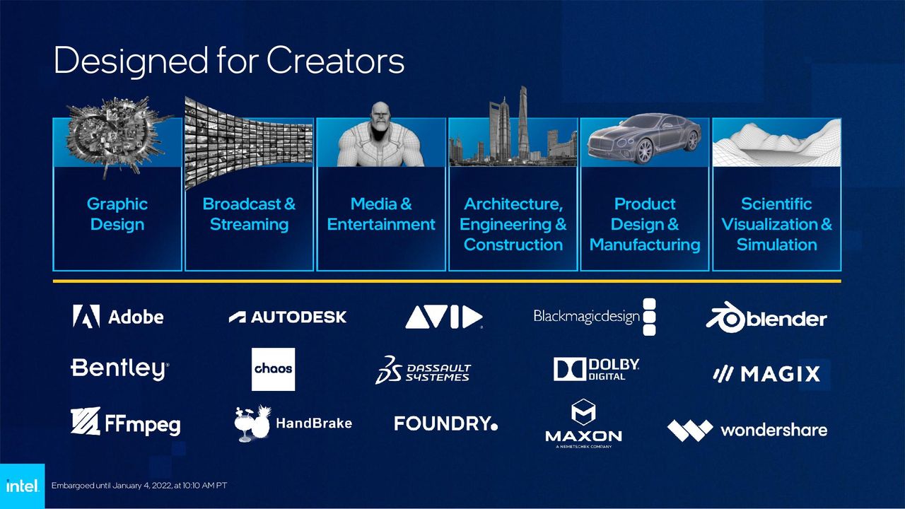 Intel
