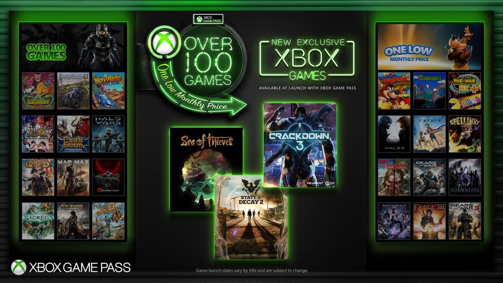 Xbox Game Studios Publishing está trabalhando em títulos AAA ainda