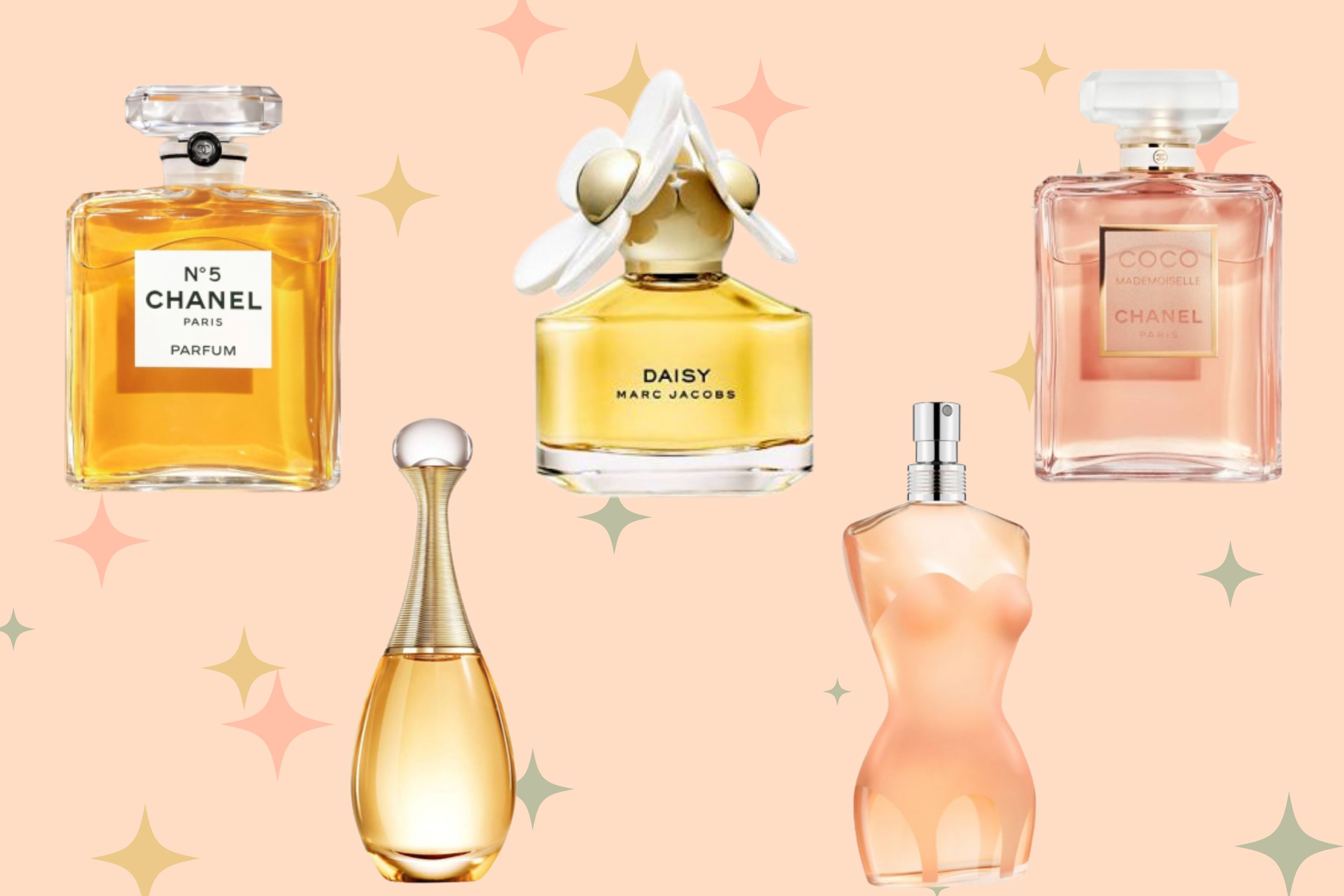 perfumes that smell like coco chanel mademoiselle