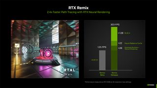 Nvidia GTC 2025